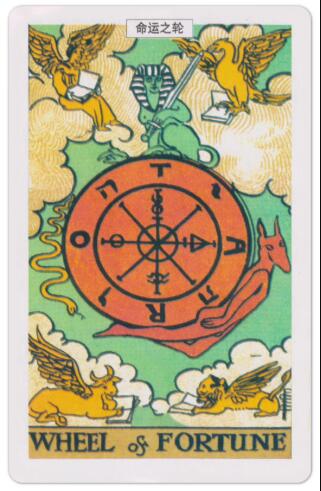 塔羅牌命運之輪(逆位)