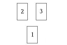 【牌陣】圣三角牌陣