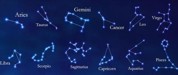 12星座4月運勢：桃花、事業、財運全解析