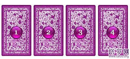 塔羅占卜你們之間的緣分已經盡了嗎？還能不能挽回？