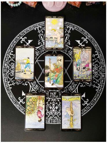 塔羅牌四季牌陣運勢分析
