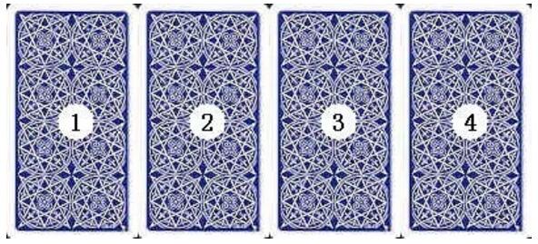 塔羅測試：你的八月愛情運勢