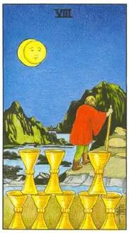 塔羅占卜你倆現在的狀況,誰先放棄這段感情!