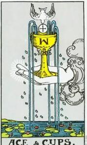 塔羅牌很準的暗戀占卜,他是否喜歡著我