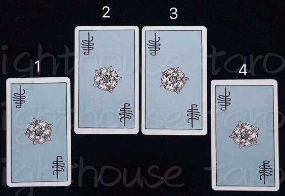 塔羅測試你應該對他保持一些距離嗎？