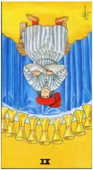 塔羅占卜你的事業格局,未來事業前景如何