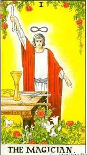 塔羅占卜未來對象是什么類型