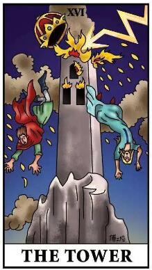 塔羅測兩人有沒有夫妻緣分