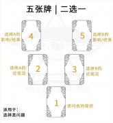 塔羅牌入門教程,如何自學塔羅牌（下）