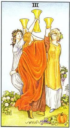 塔羅占卜你隱藏的能力