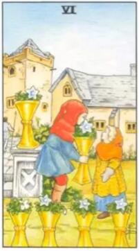 塔羅牌占卜誰在背后暗戀我