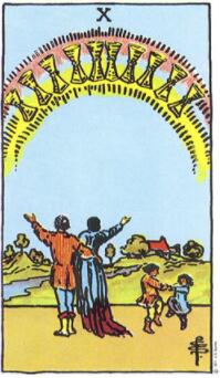 塔羅牌占卜他對我是真心的嗎?會不會有所保留