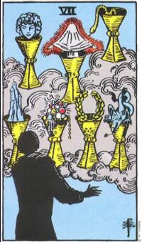 塔羅牌占卜他對我是真心的嗎?會不會有所保留