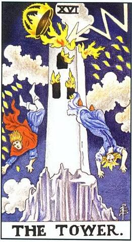 塔羅占卜2021年財富運勢如何