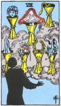 塔羅新戀情什么時候開始