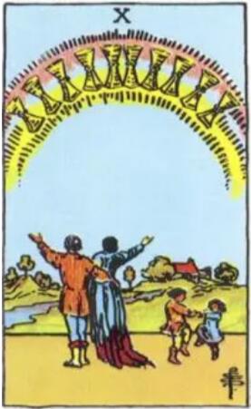 塔羅牌占卜：測測你的1月份愛情運勢