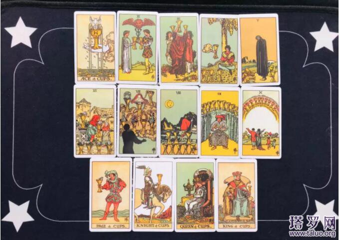 塔羅圣杯系列牌代表著什么