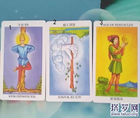 塔羅牌占卜牌陣：時間流牌陣