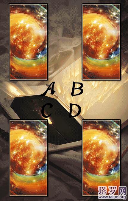 塔羅占卜我會遇到對的人嗎