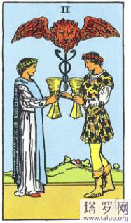 塔羅他對我感覺有多強烈，他還愛不愛我