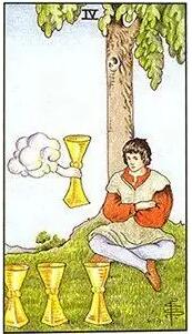 塔羅他對我感覺有多強烈，他還愛不愛我