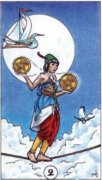 塔羅牌星幣二是什么意思