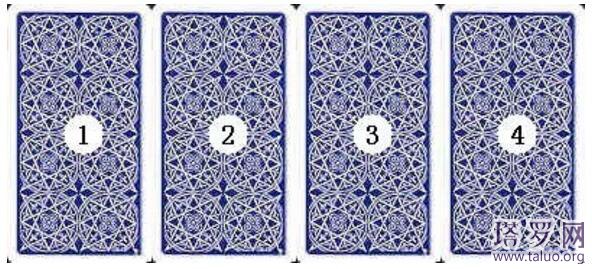 塔羅占卜你倆現在的狀況,誰先放棄這段感情!