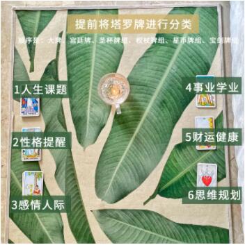 手把手教你四季牌陣