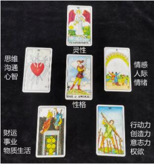 手把手教你四季牌陣