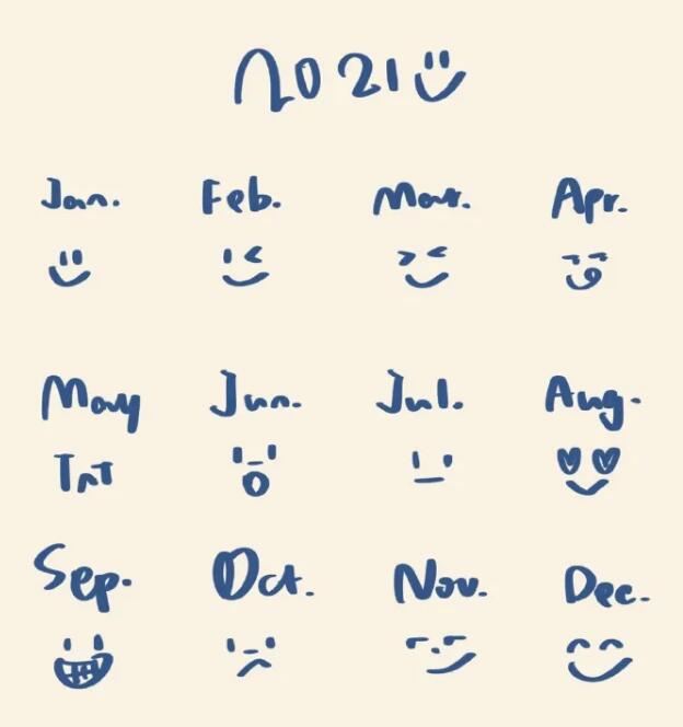 4月運勢提升最快的星座