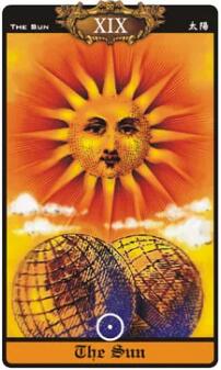 測試未來的自己的命運