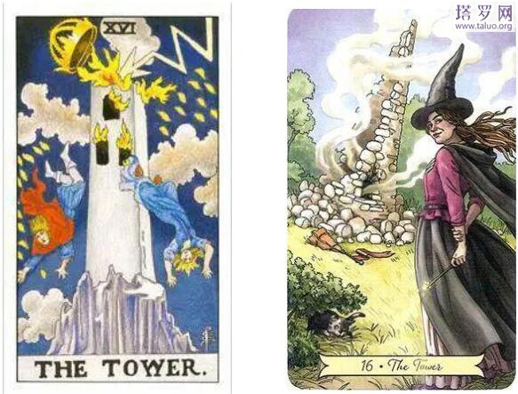 78張塔羅牌牌面解讀（高塔詳解）