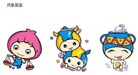 占星四元素分類及特質