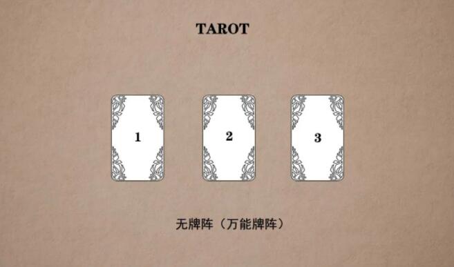 塔羅牌三張牌怎么解讀