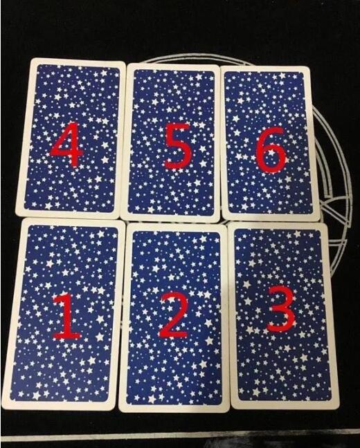 塔羅牌占卜牌陣大全