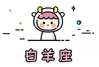 星座戀人配對幸福指數