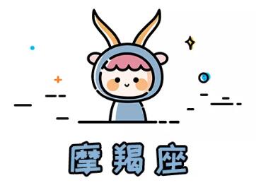 2021年好運爆棚的星座