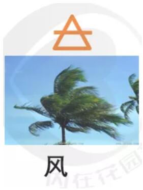 卡巴拉塔羅牌的四元素（4）