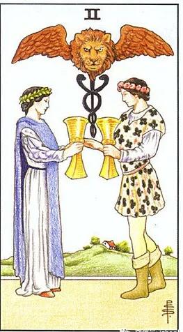 測試你的愛情甜蜜嗎