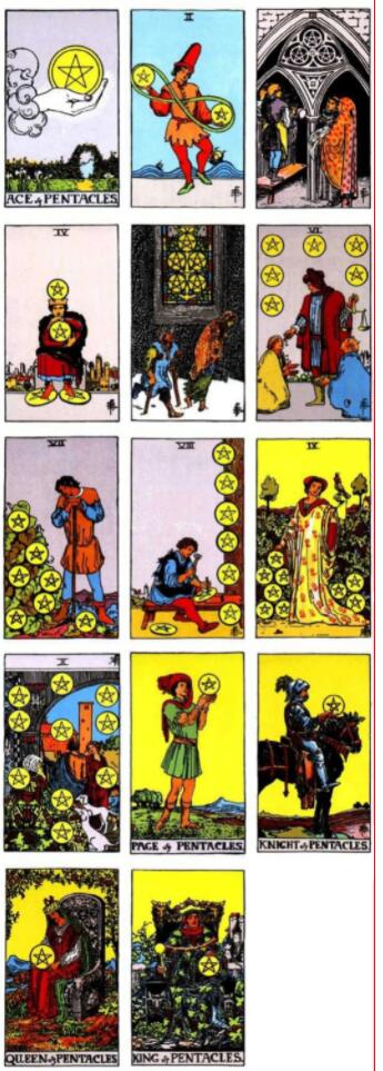 78張完整塔羅牌一全圖