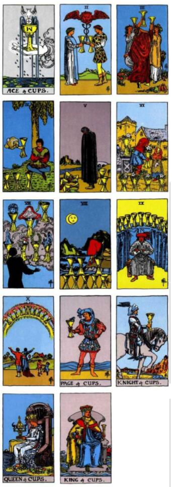 78張完整塔羅牌一全圖