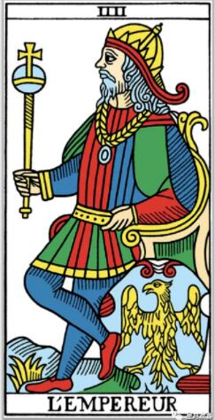 韋特塔羅牌皇帝（正位/逆位）牌意解釋