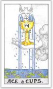 塔羅牌圣杯牌組解析 塔羅牌圣杯牌組圖片