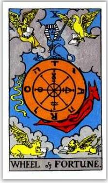 韋特塔羅牌命運之輪（正位/逆位）牌意解釋