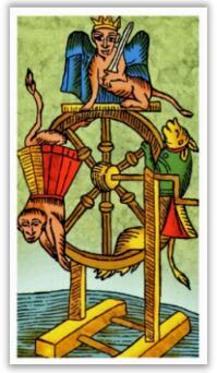 韋特塔羅牌命運之輪（正位/逆位）牌意解釋