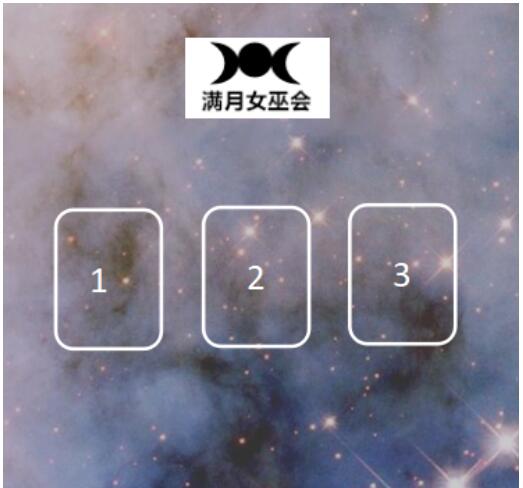 塔羅牌脈輪是什么,塔羅牌七脈輪牌陣