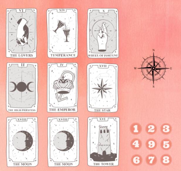 手把手教你塔羅尋物-小白也能學會