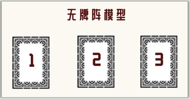 塔羅無牌陣解法,塔羅無牌陣三張解讀