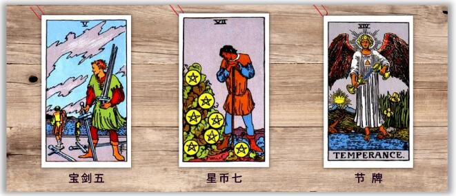 塔羅無牌陣解法,塔羅無牌陣三張解讀