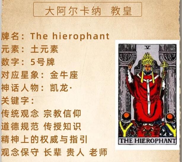 韋特塔羅牌教皇（正位/逆位）牌意解釋